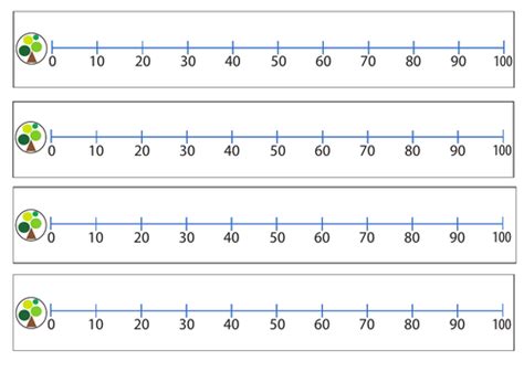 Number Line 0 100 Teaching Resources