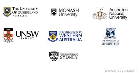 Australia University Ranking Top 10 And Best Study