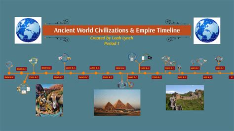 Ancient Civilizations Printable Timeline Teacher Made 42 Off