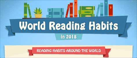 Reading Habits Around The World Bookbaby Blog