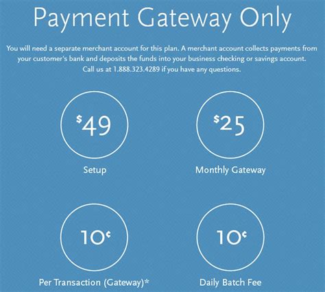 You may wonder why you or your customers are not seeing the credit card option in the paypal payment page. Best Payment Gateway for Small Business 2017: Stripe vs. PayPal vs. Authorize.Net