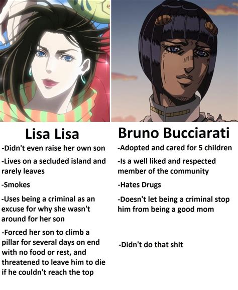 Bruno is best mom | JoJo's Bizarre Adventure | Jojo's bizarre adventure