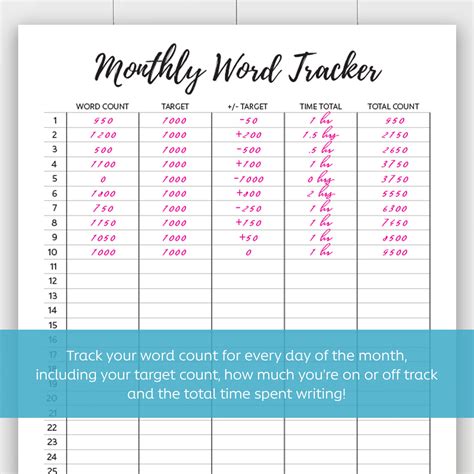 Monthly Word Trackers Laura Kinker