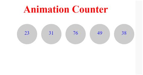 Numbers Counting Animation Using Html Css Javascript