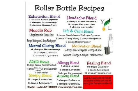 Young Living Rollerball Recipes