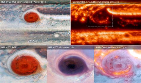 Amazing Look At Jupiters Incredible Storms Using Ground And Space