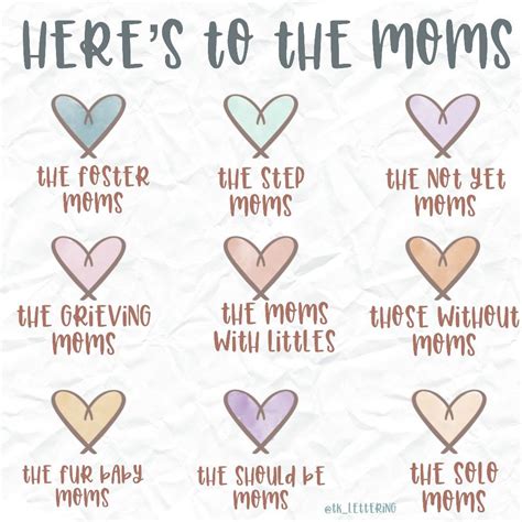 Happy Mothers Day To All Of You Amazing Women Out There No Matter How Today Looks For You You