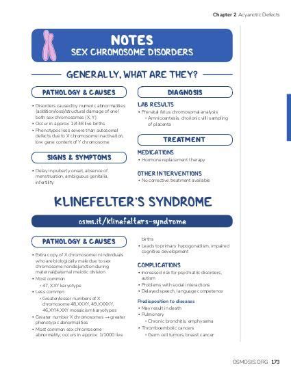 Sex Chromosome Disorders Notes Diagrams And Illustrations Osmosis