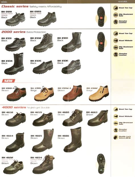 Black hammer has been in the shoe industry since 1993. Safety Equipment | KTC Hardware & Trading Sdn. Bhd. | One ...