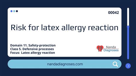 Nursing Diagnosis Risk For Latex Allergy Reaction