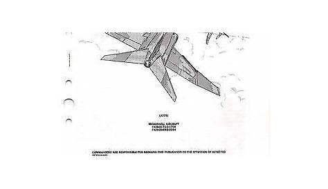 F-35 Flight Manual Pdf