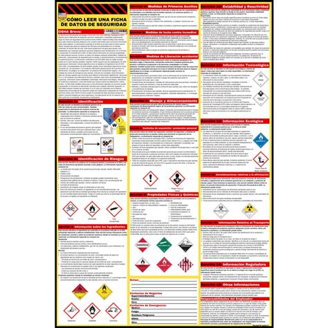 How To Read A Safety Data Sheet Sds Msds Poster Spanish Version