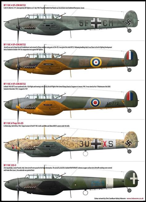 Pin On Color Profiles WWII Luftwaffe