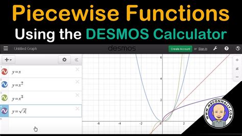 Mr Connallys Math Piecewise Functions Using The