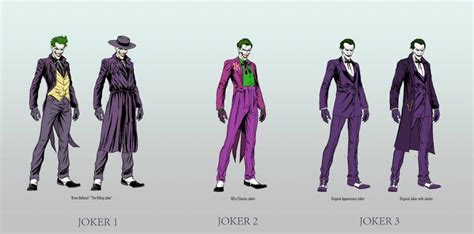 The Batman Universe Nycc Three Jokers Concept Art And Details Revealed