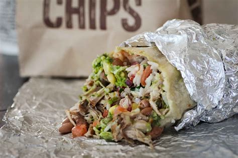 What Your Chipotle Order Says About You Huffpost