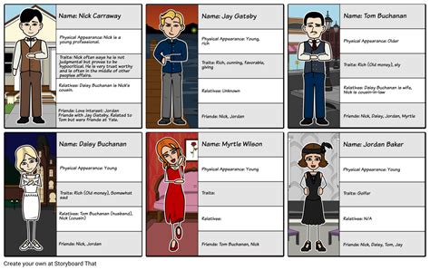 Character Descriptions The Great Gatsby Storyboard
