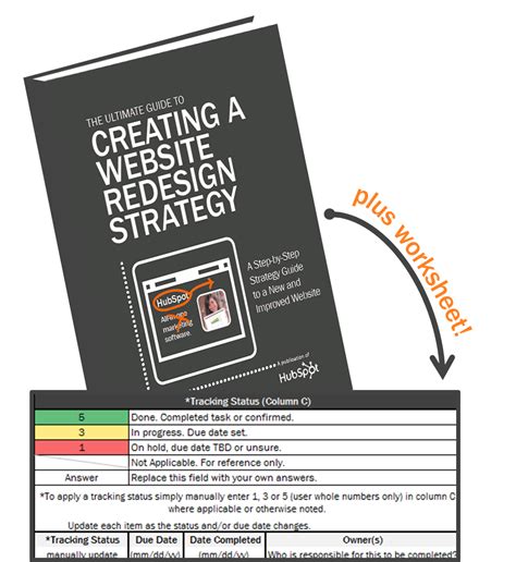Website Redesign Planning & Progress Kit | Website redesign, Ebook marketing, Website software