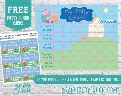 Printable Peppa Pig Potty Training Chart Free Punch Cards