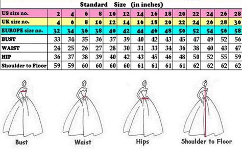 Https://techalive.net/wedding/wedding Dress Size Conversion Chart