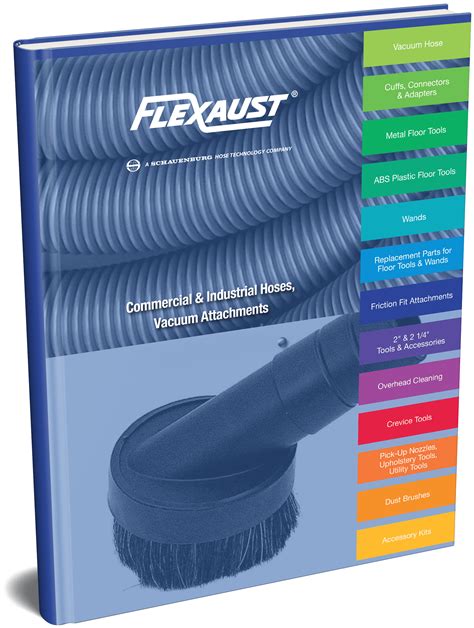 Industrial Hose Manufacturer Hoses And Ducting Flexaust Inc
