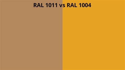 RAL 1011 Vs 1004 RAL Colour Chart UK