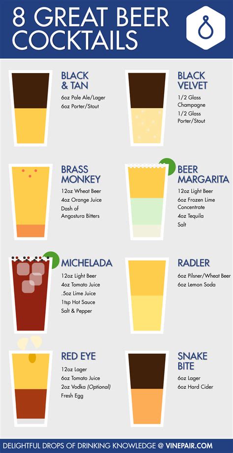 8 great beer cocktail recipes infographic vinepair