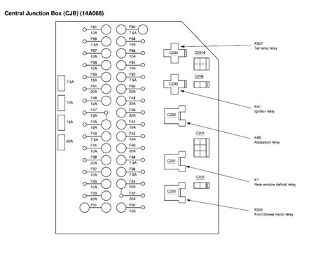 All nissan fuse box diagram models fuse box diagram and detailed description of fuse locations. 2011 Nissan Altima Fuse Box Location : 06 Nissan Altima Fuse Box Wiring Diagram Under Under ...