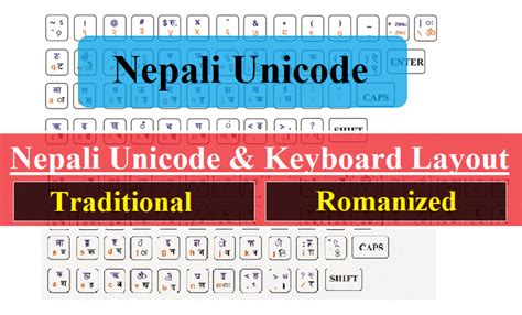 Download Nepali Unicode And Keyboard Layout Pdf