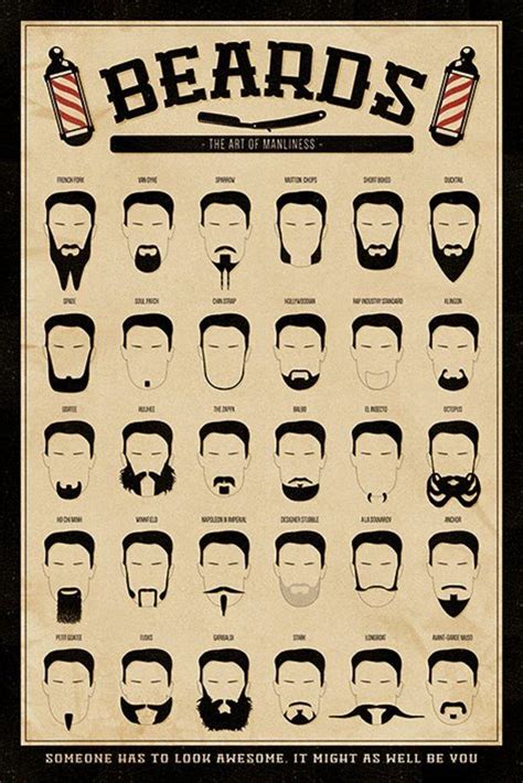 What To Tell Your Barber For Your Beard A Guide To Getting The Perfect Look The 2023 Guide To