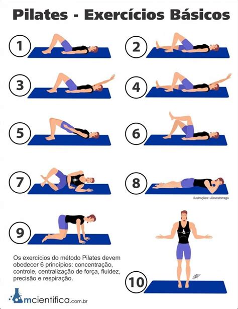 Exercícios para fortalecer a coluna lombar no chão ou na bola Moda i Decor Treino de pilates