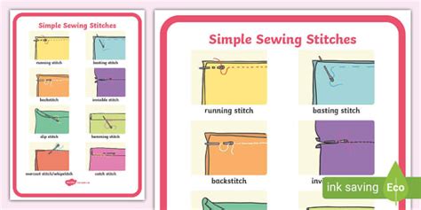 👉 Simple Sewing Stitches Display Posters Twinkl