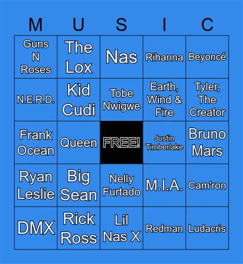 What Music Do You Have In Common With Ignamehere Bingo Card