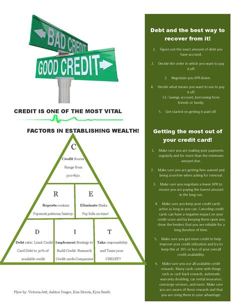 We will also zoom in to look at the debt average by state, gender, age, generation, income level. Understanding Credit & Debt (Student Flyer - Summer 2017) | Credit debt, Debt relief companies ...