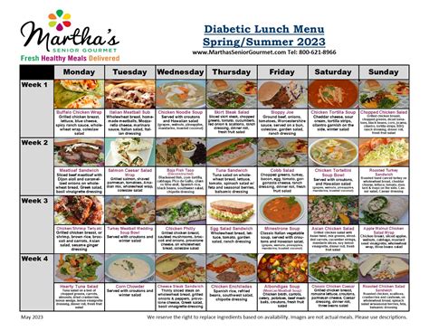 Diabetic Menu