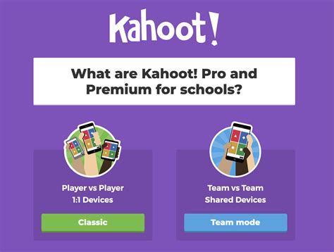 How To Play Kahoot Tutorials And Inspiring Tips For Learning Through