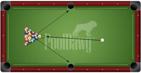 Tips For Smashing The Rack Pool Cues And Billiards Supplies At Pooldawg Com
