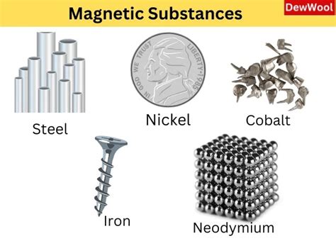 Is A Magnet A Metal Dewwool