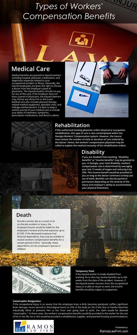 According to canadian law, it is legally required to have auto insurance if you want to drive on the road. Types of Workers' Compensation Benefits infographic | Workers compensation insurance, Worker ...