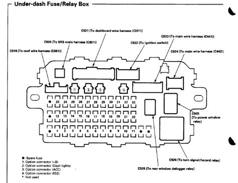 1998 honda accord main relay, which feeds current to the fuel pump. Acura Integra Fuse Box Diagram - Wiring Diagram Networks