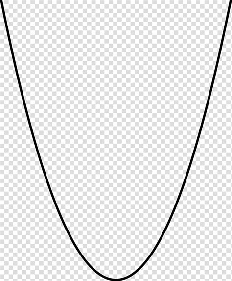 Parabola Curve Conic Section Cone Point Curve Lines Transparent