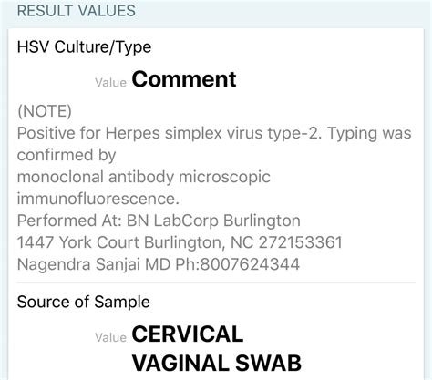 Herpes Genital Herpes Simplex Forums Patient