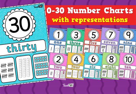 0 30 Number Charts With Representations Teacher Resources And