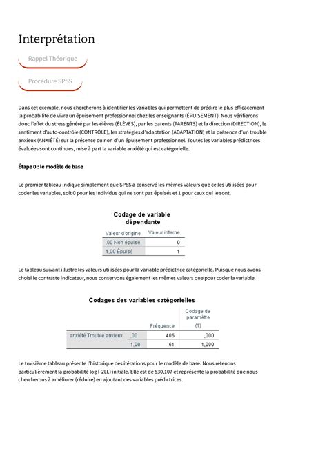 R Gression Logistique Spss Interpr Tation Interpr Tation Rappel