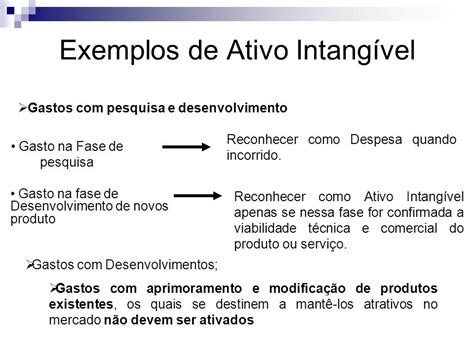 Produtos Tangíveis E Intangíveis