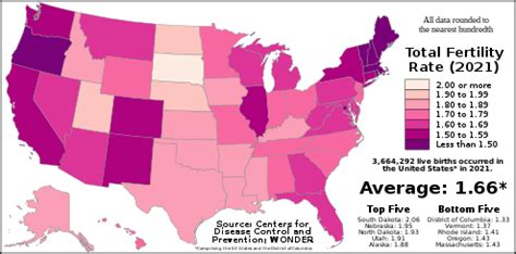 List Of U S States And Territories By Fertility Rate Wikiwand