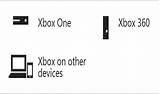 What Is Xbox Services Images