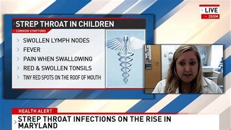 Strep Throat Infections On The Rise In Maryland
