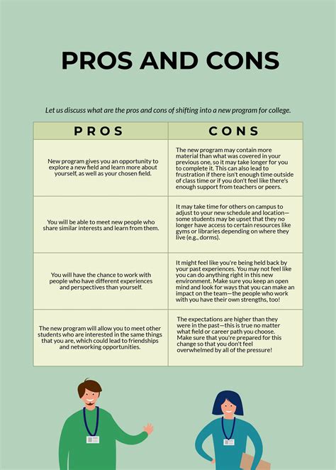 Pros And Cons T Chart In Illustrator PDF Download Template Net