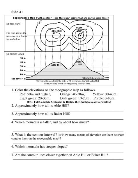Click on the corresponding chapter and prepare as per your need. 31 Topographic Map Reading Worksheet Answer Key ...
